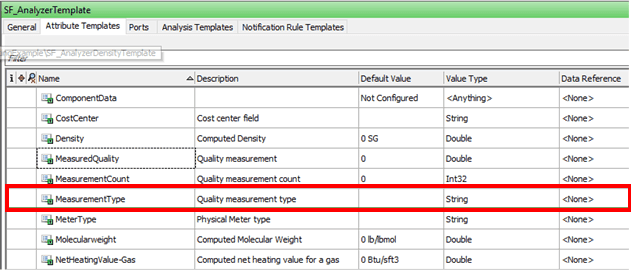 Figure 1315: Create MeasurementType attribute