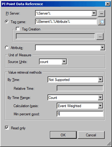 Figure 1318: PI Point Data Reference window