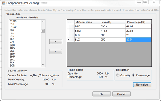 Figure 626: Results of Normalization