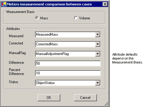 Figure 395: Meters measurement comparison between cases - Attributes window