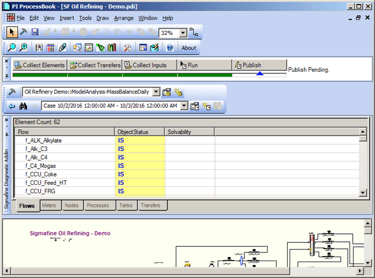 Figure 1058: SF-ADA Results window