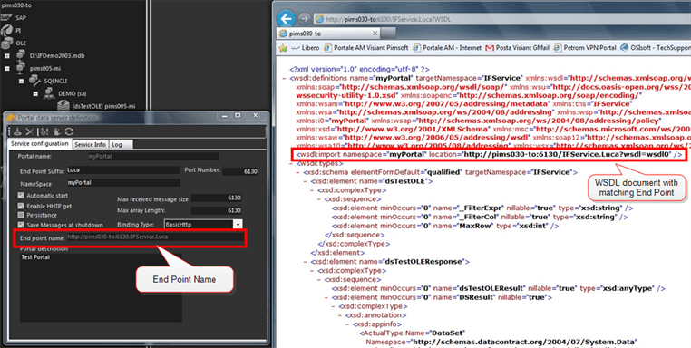Figure 1542: New SOA Publisher Dataset