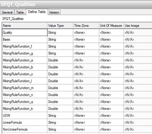 Figure 1297: Quality Table - Define Table tab