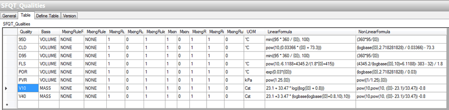 Figure 1299: Quality Table - Table tab
