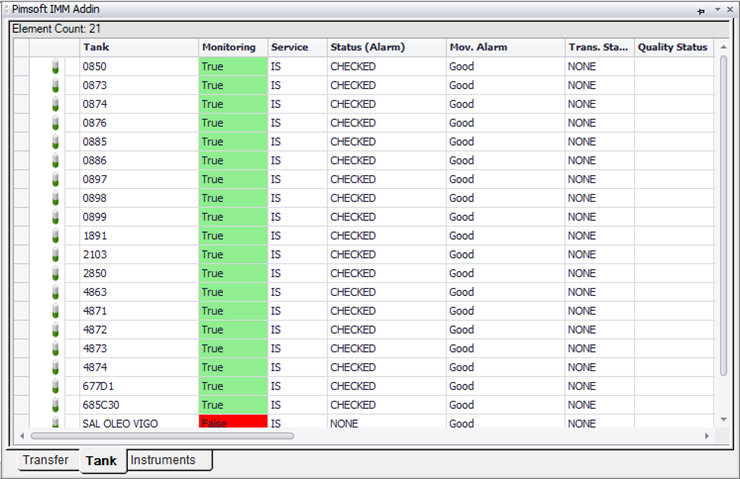 Results Table Tank Example