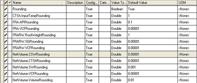 Figure 585: Required Attributes for the Rounding Methodology