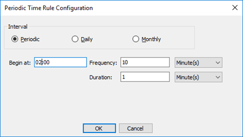Figure 249: A Ten-Minute Case run every minute, beginning 30 seconds after the hour
