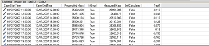 Figure 1610: Detail Window for Transfer Action