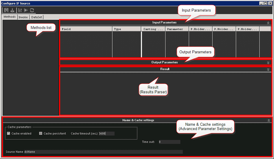Figure 1492: Configure IF Source window