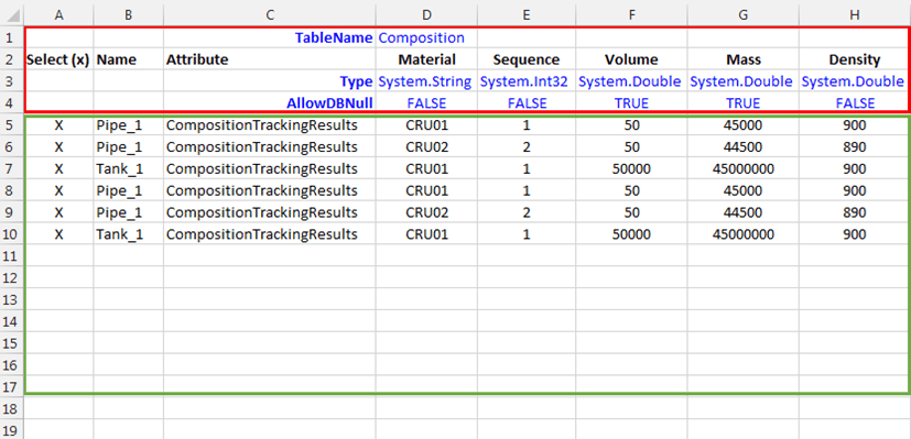Figure 943: Standard Import File Format for Data Tables