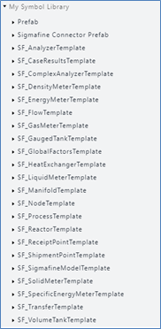 Symbol Library Database