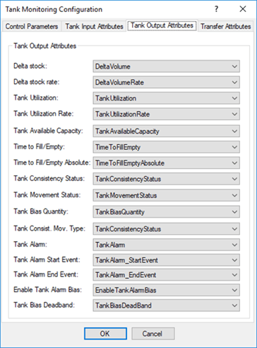 Figure 1685: Tank Monitoring Configuration - Tank Output Attributes tab