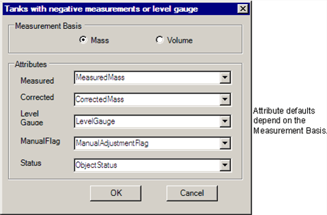Figure 383: Tanks with negative measurements or level - Attributes window