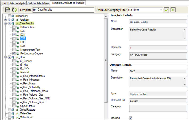 Figure 1144: Template/Attribute to Publish Tab