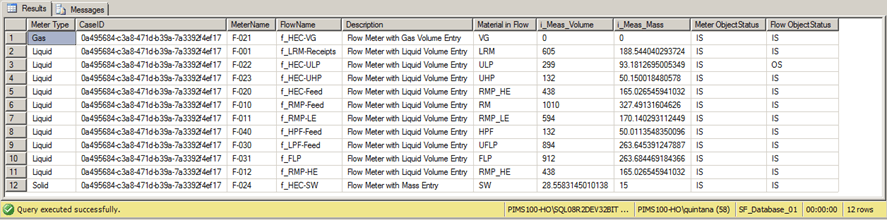 Figure 1170: Stored procedure test results