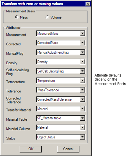 Figure 406: Transfers with zero or missing values - Attributes window