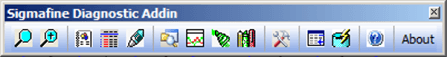 Figure 1064: Sigmafine Diagnostic Addin (SF-ADA) toolbar