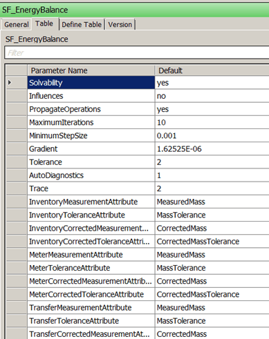 Figure 354: SF_EnergyBalance table