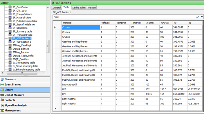 Figure 569: SF_VCF Section 1 Table in System Explorer