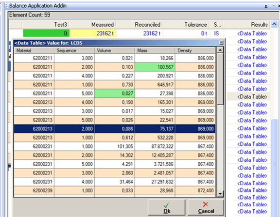 Figure 1070: Viewing the Data Table