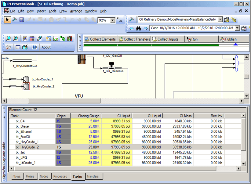 Figure 1065: SF-ADA Results table window