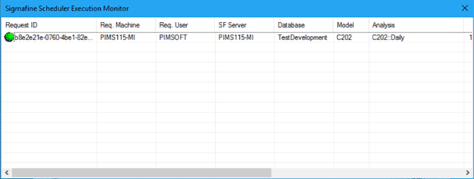 Figure 1032: Sigmafine Scheduler Execution Monitor window