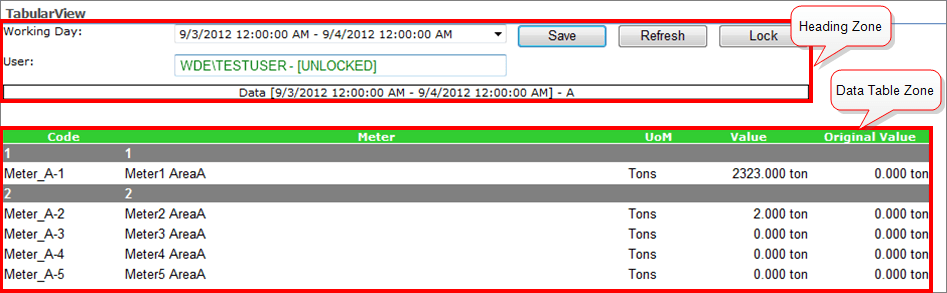 Figure 1818: Sigmafine WDE Web Part panel, Heading and Data Table