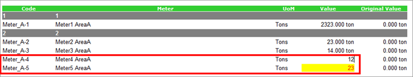 Figure 1822: Data Table - Edited Value