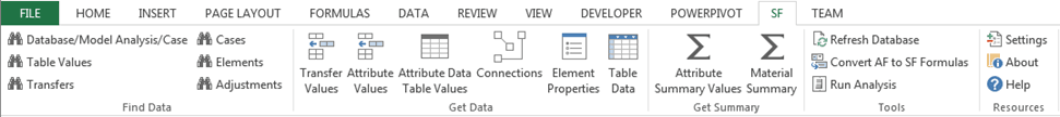 Figure 679: Sigmafine Excel Add-In ribbon toolbar